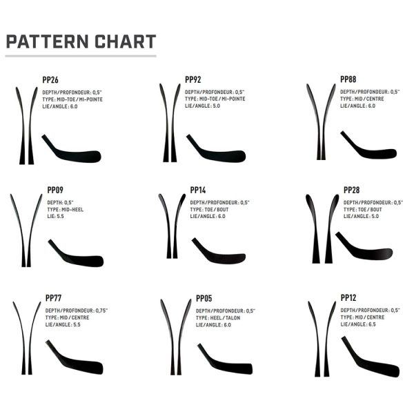 Sherwood Project 5 Grip Intermediate Composite Hockey Stick on Sale - Image 2