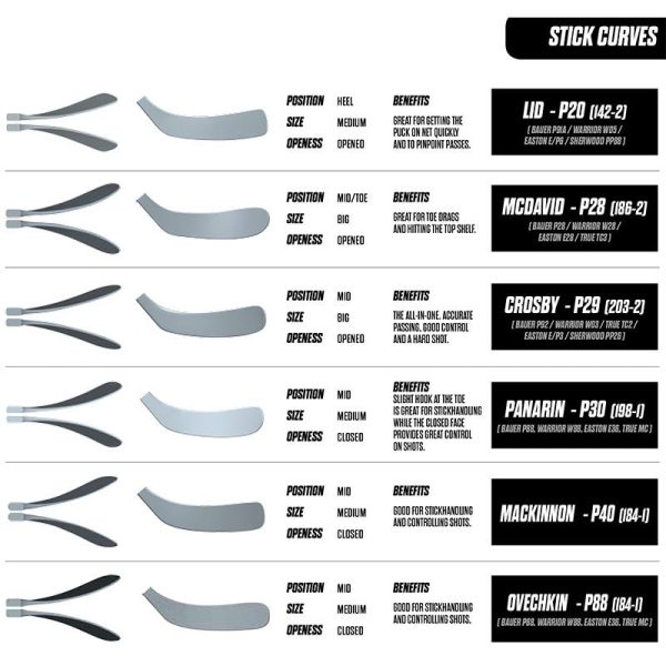 CCM Ribcor 86K Grip Senior Composite Hockey Stick Online now - Image 2
