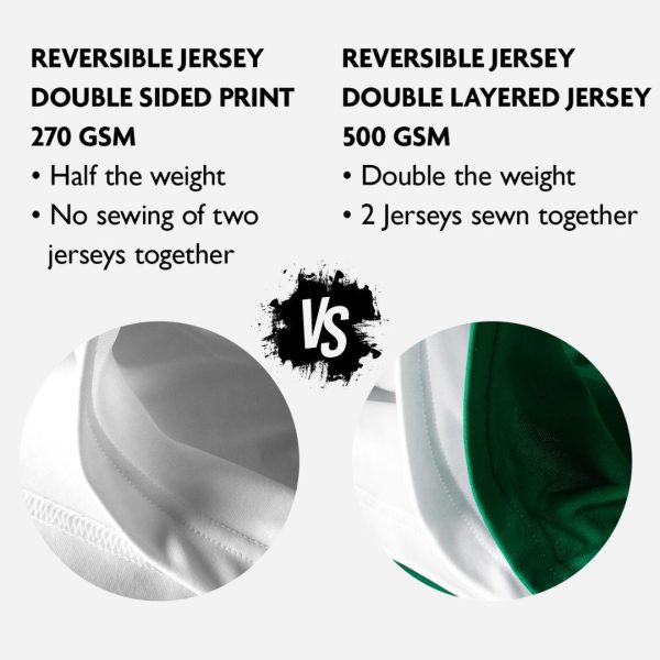 Custom Sublimated Reversible Hockey Jersey - Your Design Cheap - Image 4